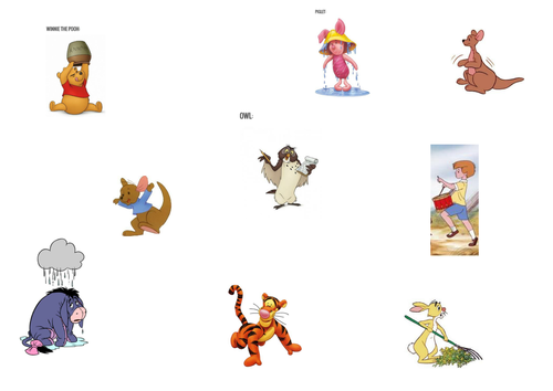 winnie the pooh characters represent mental disorders