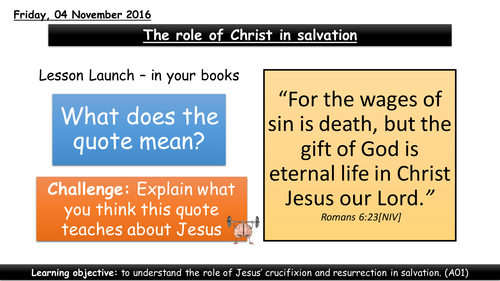 The role of Christ in salvation