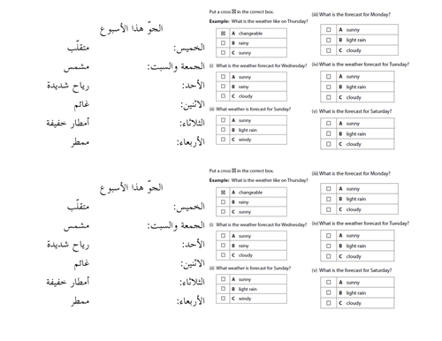 GCSE Exam questions - Reading and Responding