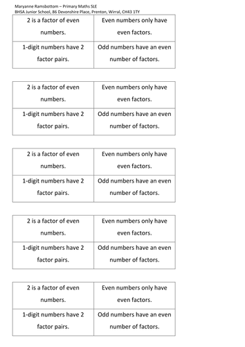 Always Sometimes Never cards: factors