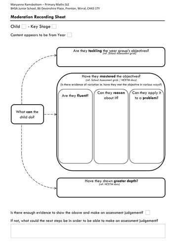 Recording Sheet for Moderating Maths Books