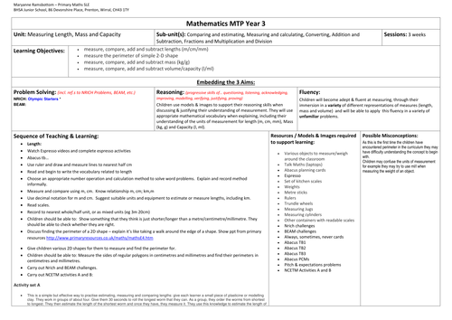 Year 3 Medium Term Plan - Measures: Length, Mass and Capacity