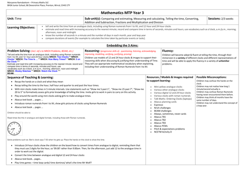 Year 3 Medium Term Plan - Time