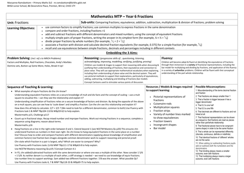 Year 6 Medium Term Planning - Fractions
