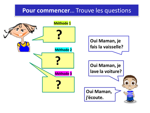 Questions In French 2 Teaching Resources