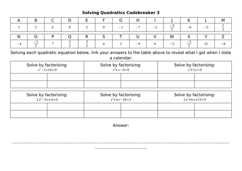 Solving Quadratics Codebreaker 3