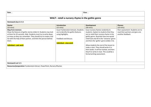 KS3 Frankenstein - Creative Writing - Re-tell a Nursery Rhyme in the Gothic Genre