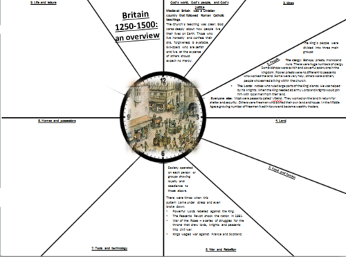 OCR SHP B Crime and Punishment - 1250-1500 lessons
