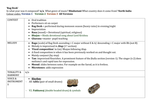 'Rag Desh' Revision Grid for GCSE Music Edexcel