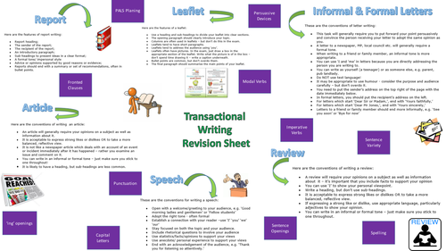 Transactional Writing Revision Sheet - Letters, Reviews, Reports, Speech, Leaflet, Articles