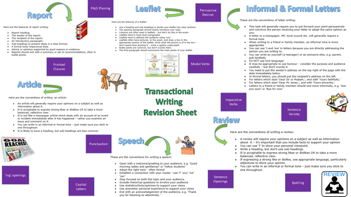 how to write a speech transactional writing