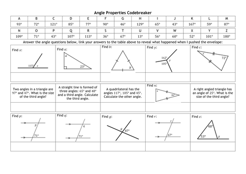 Angle Properties Codebreaker