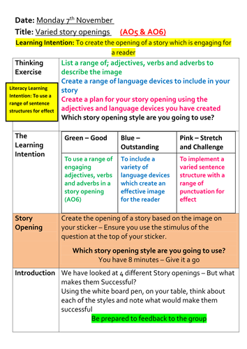 opening sentences for creative writing