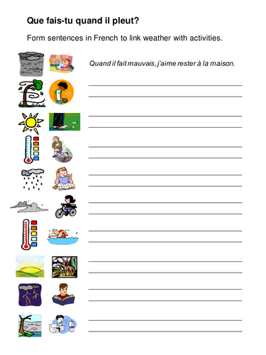 The weather in French - 3 resources