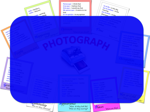 Describe the photo mnemonic (Spanish) for new GCSE