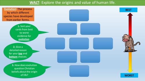 The origin and value of human life