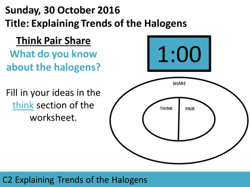 AQA GCSE C2 Explaining Trends of the Halogens - All Resources