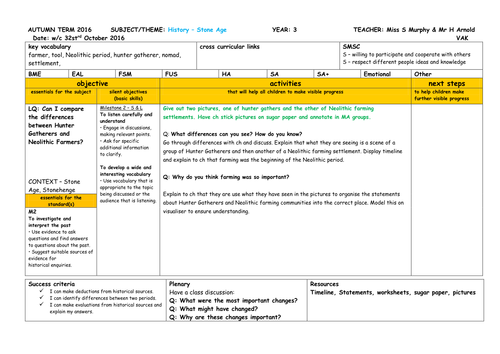 hunter gather and neolithic farming comparison lesson teaching resources