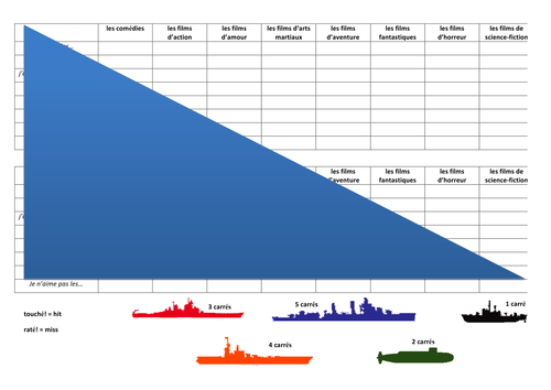 films battleships