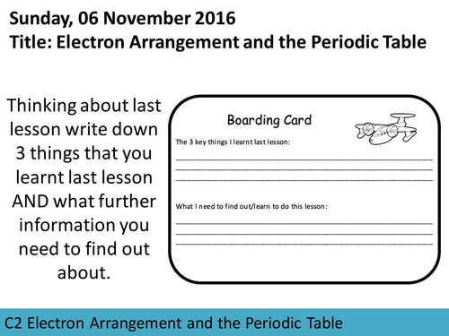 AQA GCSE C2 Electron Arrangement and the Periodic Table Lesson