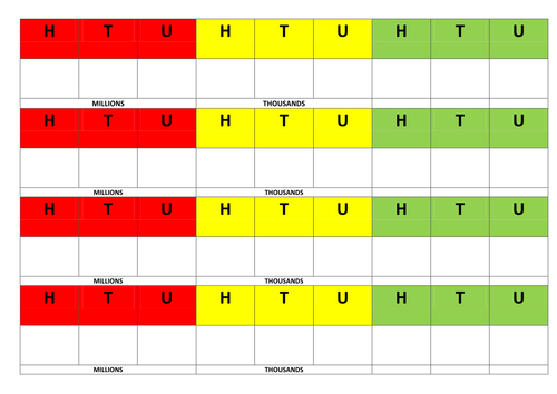 Place Value Strips