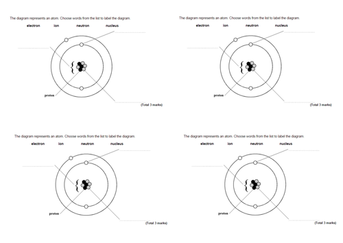 AQA Chemistry Atomic Structure and The Periodic Table