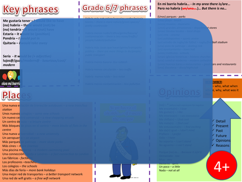 In my ideal town - literacy mat (Spanish)