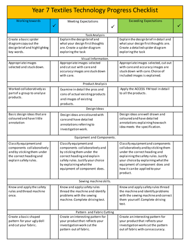 Year 7 Life Without Levels Assessment Sheet