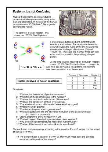 KS4 Radioactivity - Nuclear Fission (Higher physics only)