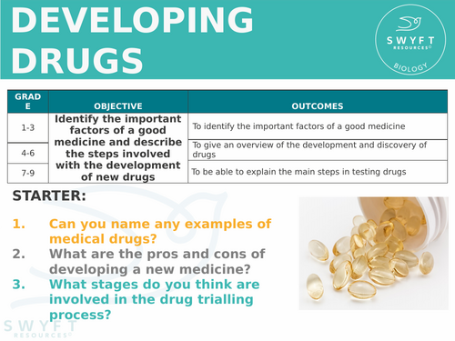 NEW AQA GCSE Specification - Drug Trials