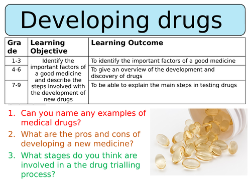 NEW AQA GCSE Specification - Drug Trials