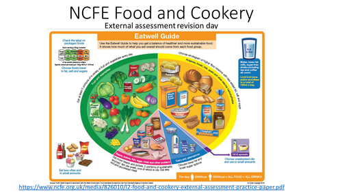 NCFE Food and Cookery Unit 3 External Assessment Exam Preparation