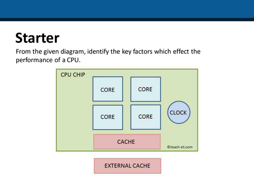 Common Characteristics of CPU performance