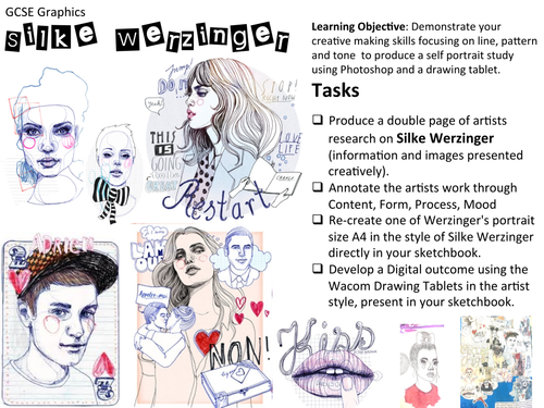 Silke Werzinger- Learning Objective and list of tasks