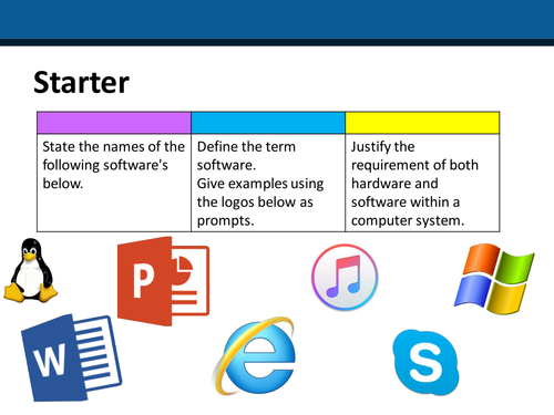 Purpose and Function of Systems Software