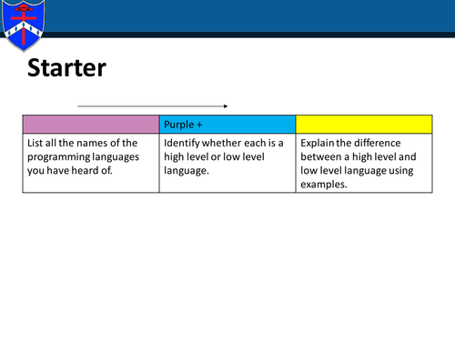 High Level V's Machine Code