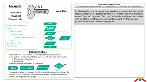 Algorithms & Correcting and Completing Algorithms