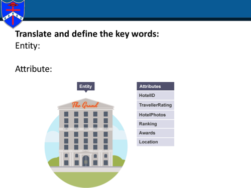 Relational Database - Entities and Tables