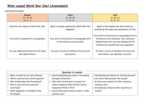 3 - What caused World War One (Assessment)