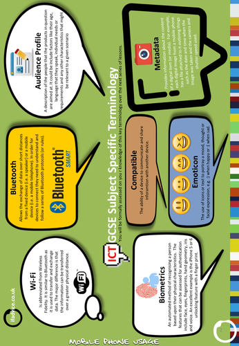 GCSE ICT Key Terminology Poster 2