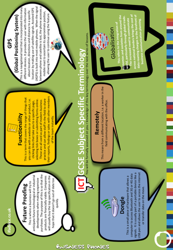 GCSE ICT Key Terminology Poster 5