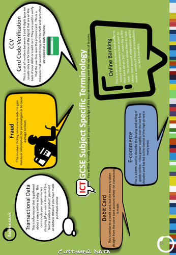 GCSE ICT Key Terminology Poster 10