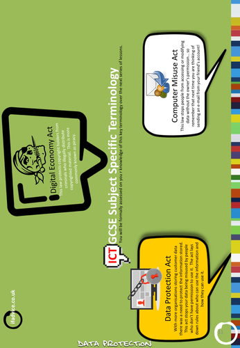 GCSE ICT Key Terminology Poster 11