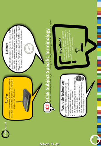 GCSE ICT Key Terminology Poster 16