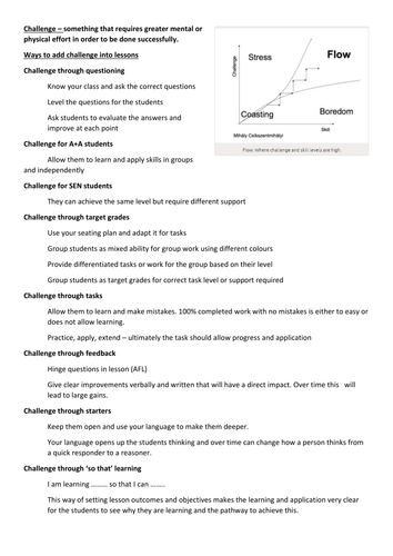 Challenge CPD resources