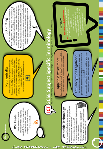 GCSE ICT Key Terminology Poster 17