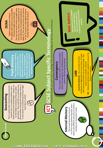 GCSE ICT Key Terminology Poster 19