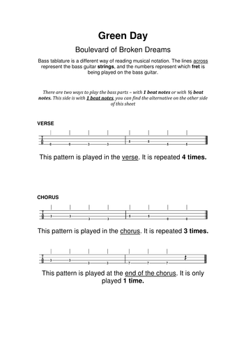 guitar chords for boulevard of broken dreams