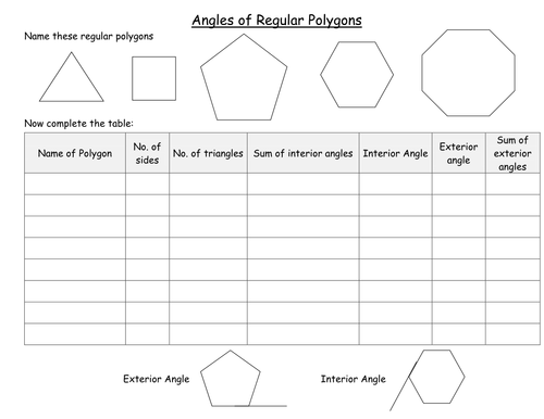 Interior And Exterior Angles Of Polygons Investigation Using Triangles