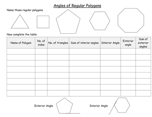 Interior and exterior angles of polygons investigation (using triangles)